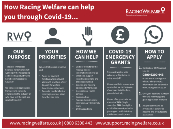 Racing Welfare info graphic.PNG