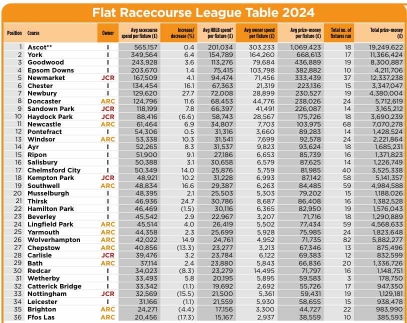 Flat table 2024.jpg
