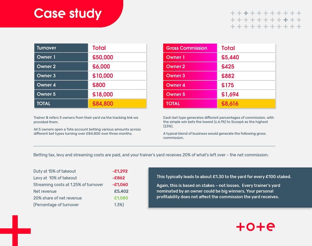 share-scheme-case-study-graphic_landscape.jpg