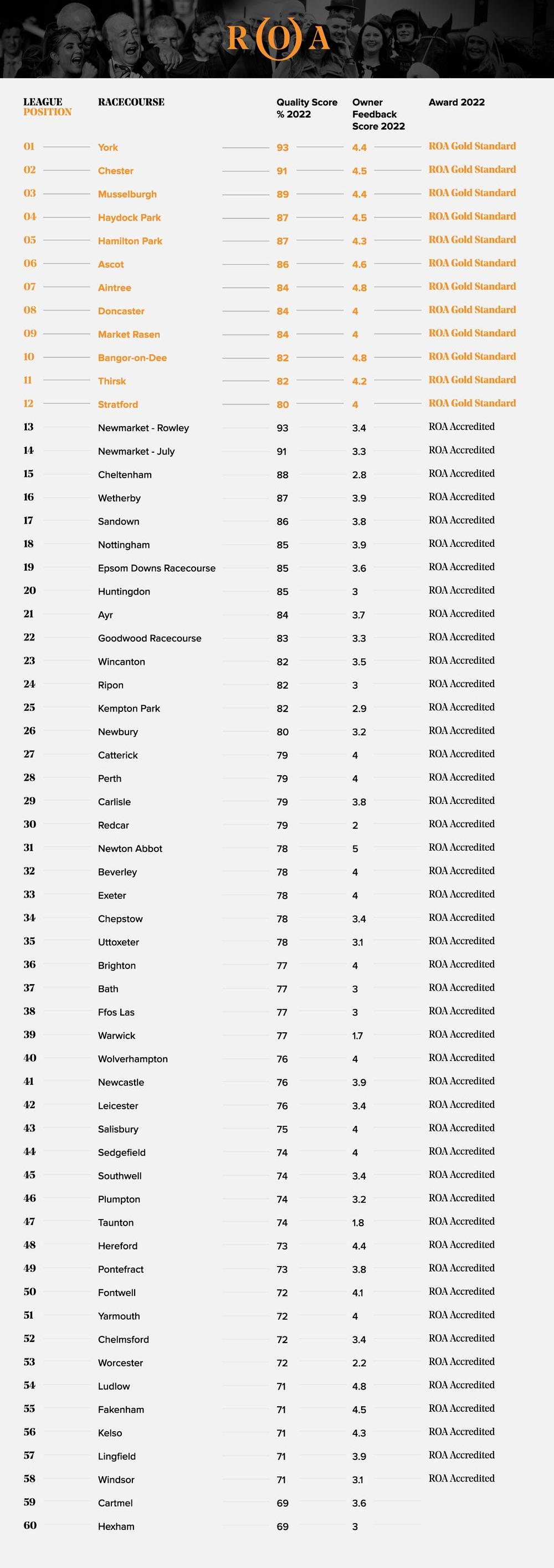 ROA Table _v1.jpg