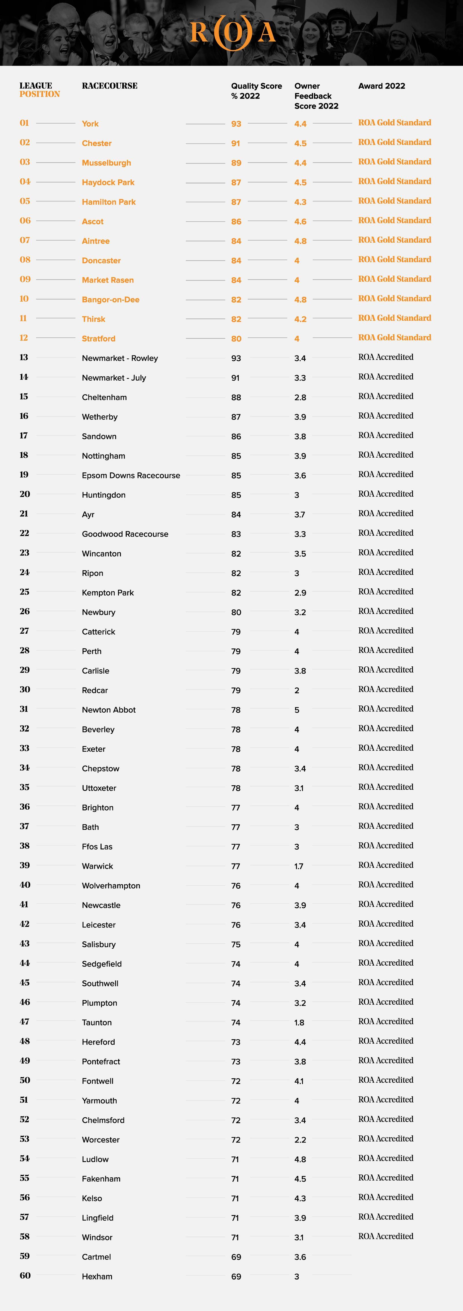 ROA Table _v1.jpg