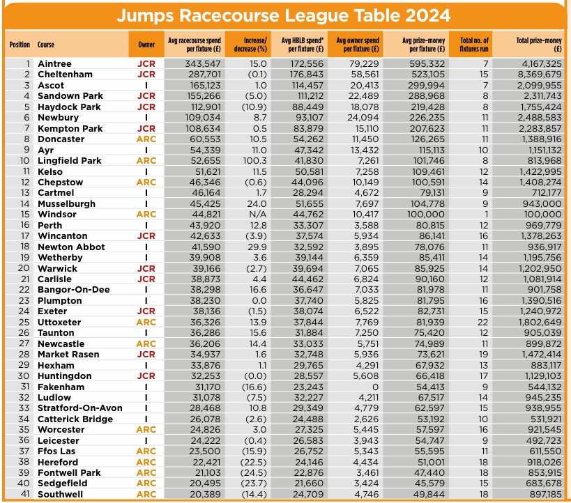 Jump 2024 table.jpg